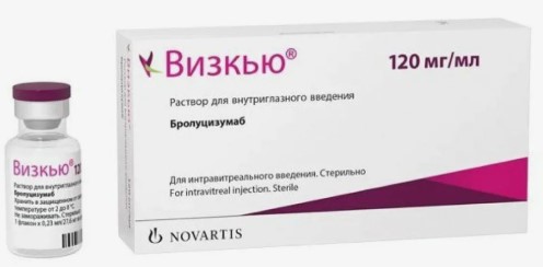 Визкью